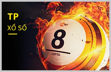 Biểu tượng email hỗ trợ F8bet365